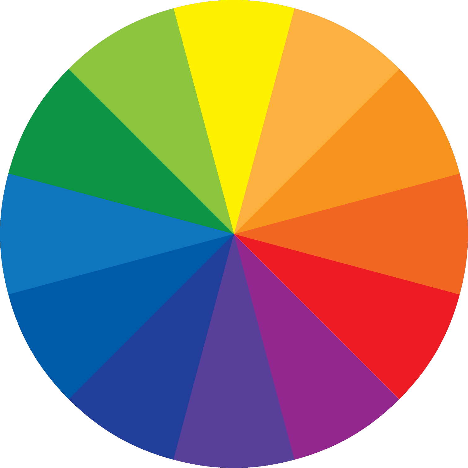 Visible Light Spectrum